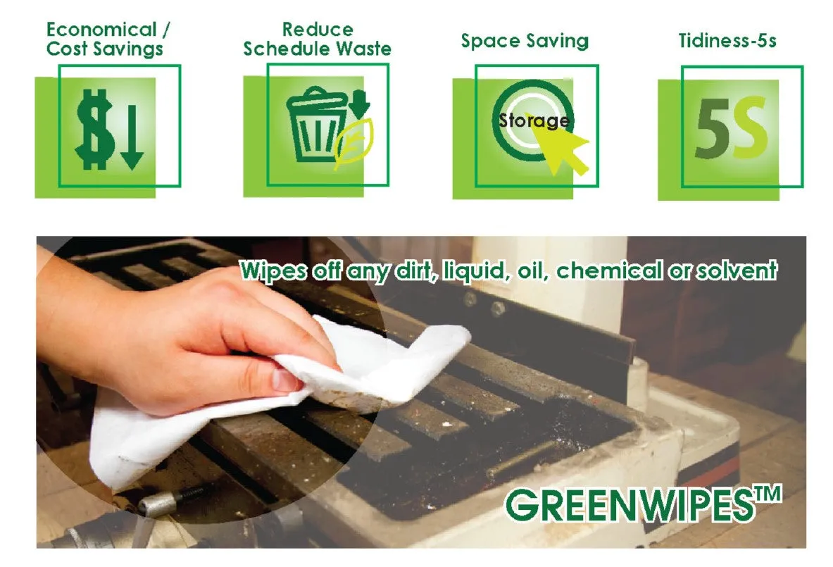 Greenwipes GW-1108 Box