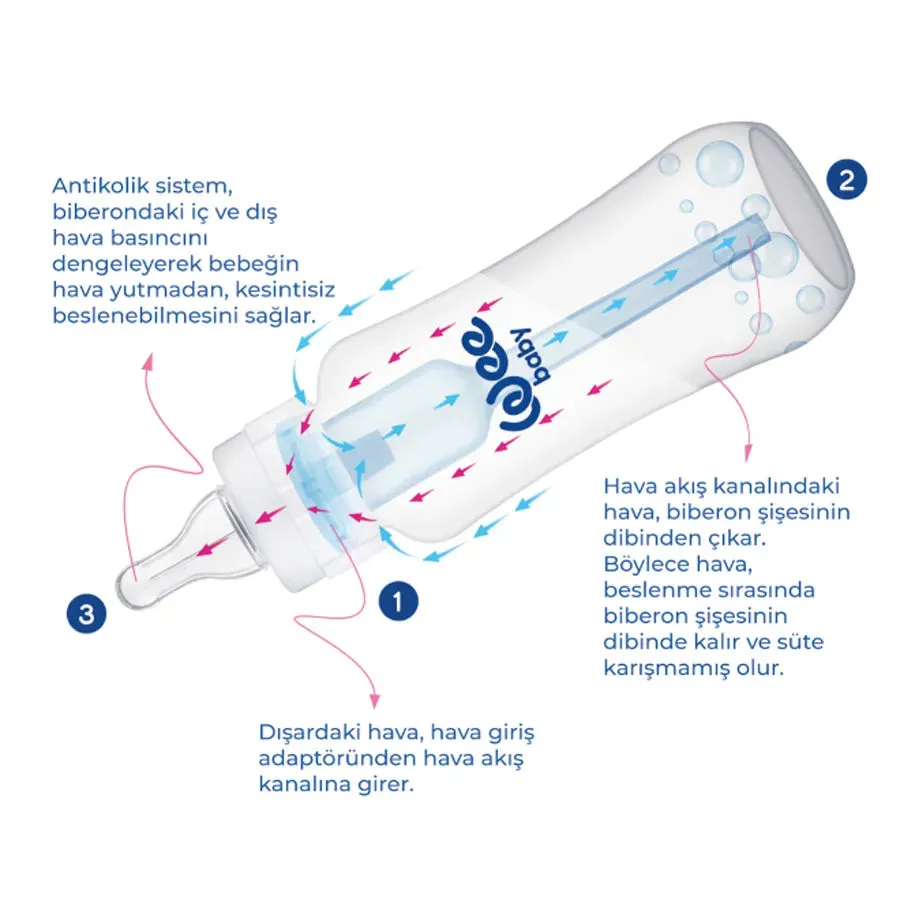 Wee Baby Anticolic PP Feeding Bottle 240 ml (0-6M)